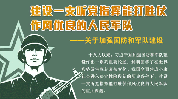 图解“讲话读本”九:加强国防和军队建设
