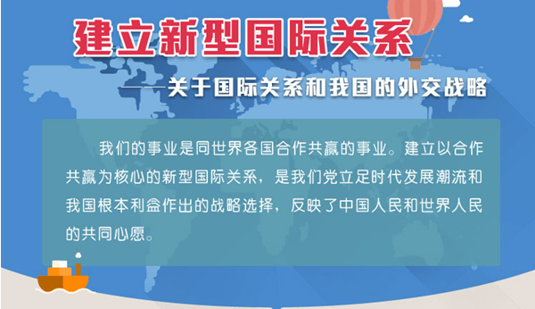 图解“讲话读本”十:建立新型国际关系