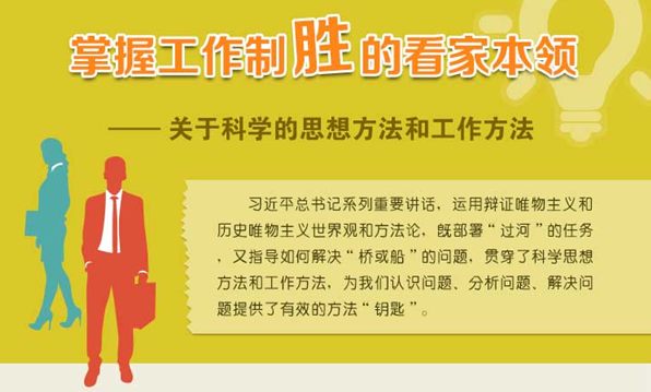 图解讲话读本12：科学的思想工作方法