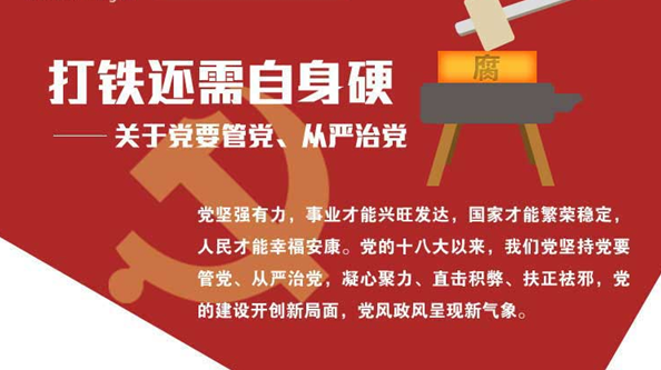图解“讲话读本”11:党要管党 从严治党