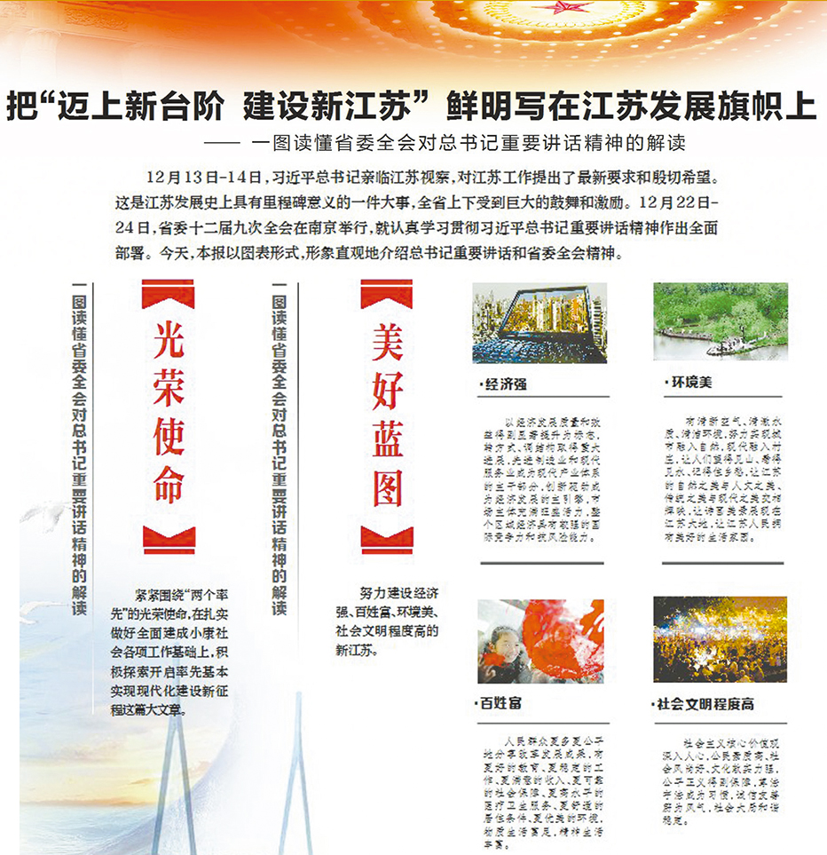 图解1